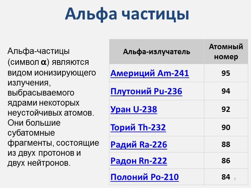 Альфа частицы Альфа-частицы (символ α) являются видом ионизирующего излучения, выбрасываемого ядрами некоторых неустойчивых атомов.